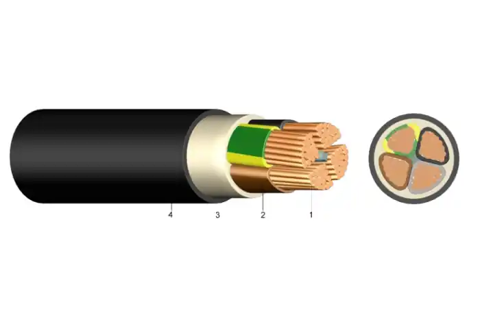 Biztonságos fizetés Rézkábel, NYY-J 3X1,5mm2 RE 0.6/1kV PVC szigeteléssel