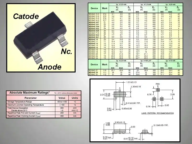 Zéner dióda 4.7V 0.3W 5% BZX84C4V7LT1 Akció