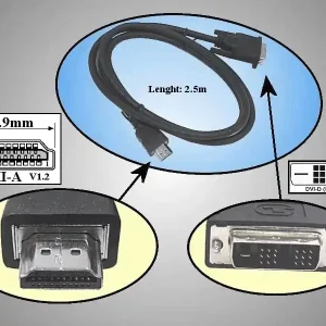 DVI-D 24+1 dugó- HDMI dugó 3m video kábel Prémium