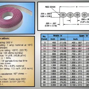 Szalagkábel szürke 14p. 0,08mm2 1,27mm Vedd meg most