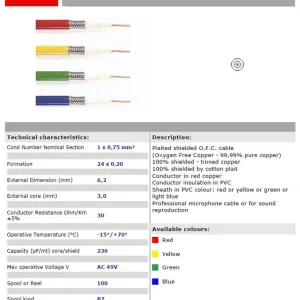 Akciós ár 1x0.75mm2 mikrofonkábel 6.2mm fekete TAS-C209