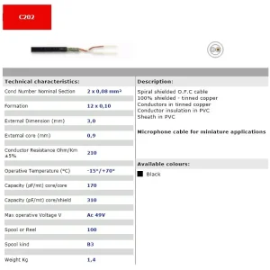 Végkiárusítás 2x0.08mm2 mikrofonkábel 3mm