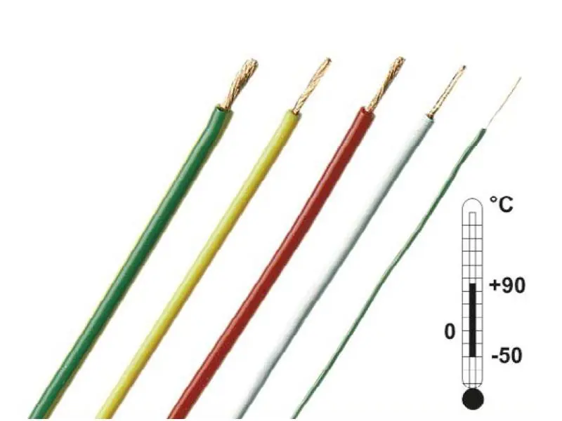 Staubli flexibilis kábel 0.5mm2 kék szilikon szigetelésű 256x0,05mm/szál Nézd meg most